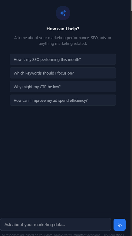 Metric Unlocked Action List with items generated automatically from AI findings