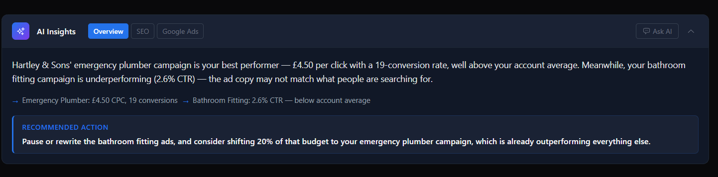 Metric Unlocked AI Insights bar with a recommended action